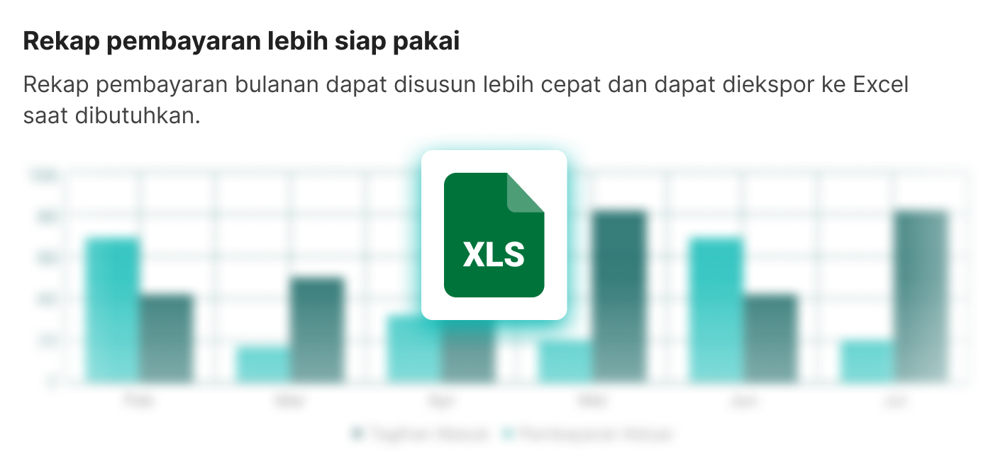 Grafik rekap pembayaran bulanan dengan ekspor XLS